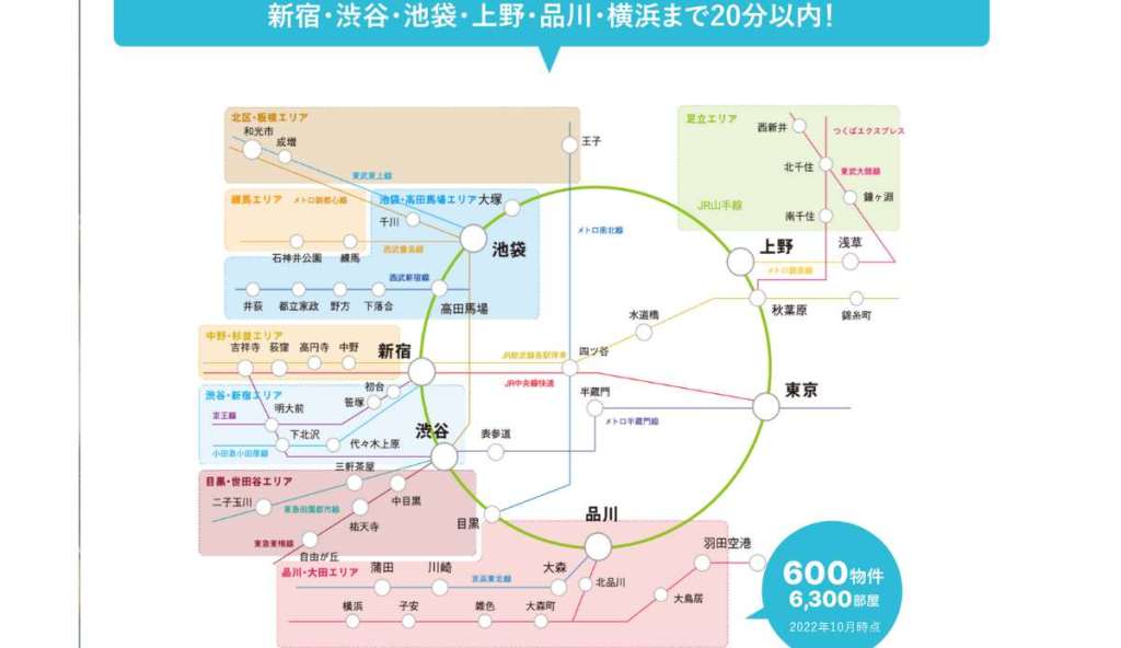 クロスハウス ワンルーム おすすめエリア