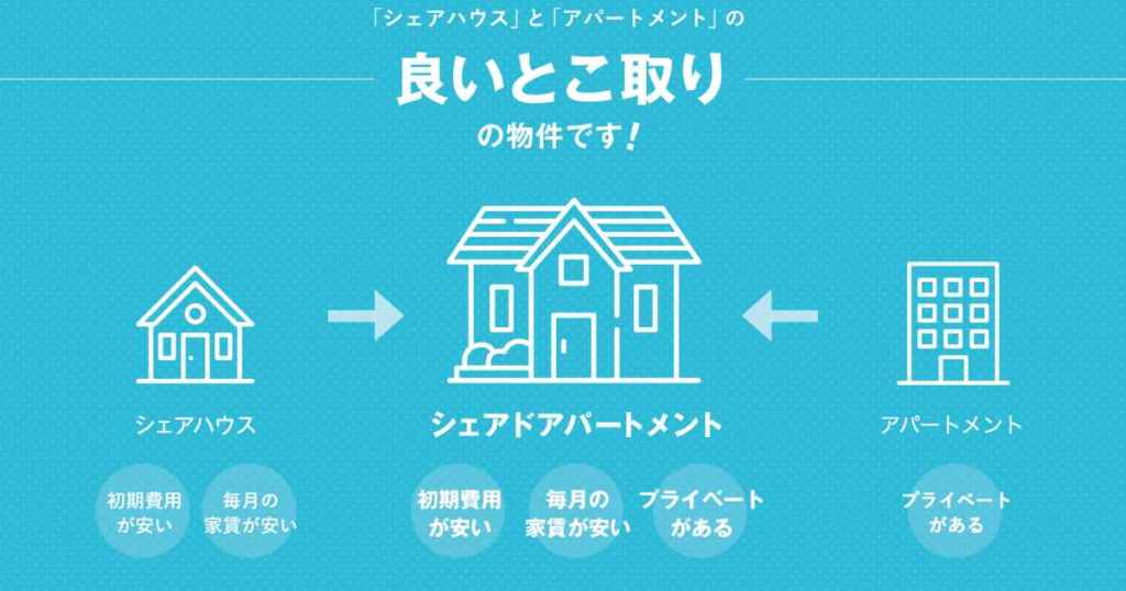 シェアドアパートメント
