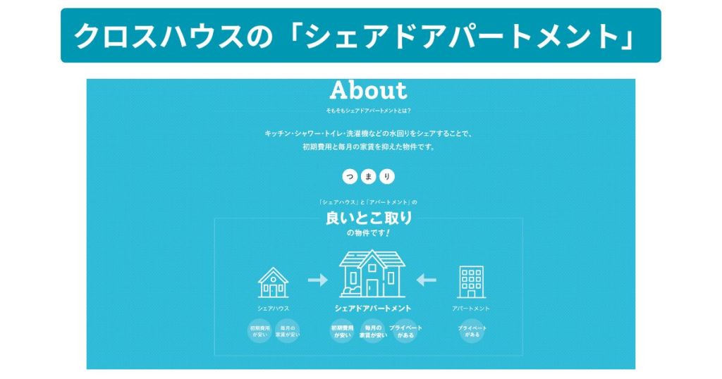 クロスハウスのシェアドアパートメント