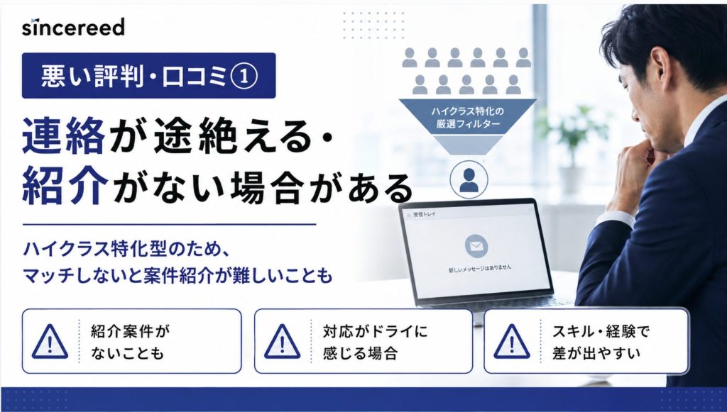 ① 連絡が途絶える・紹介がない場合がある