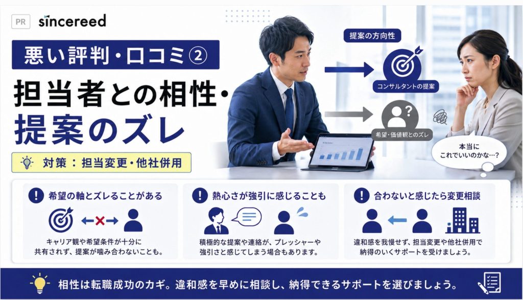 ② 担当者との相性・強引さ
