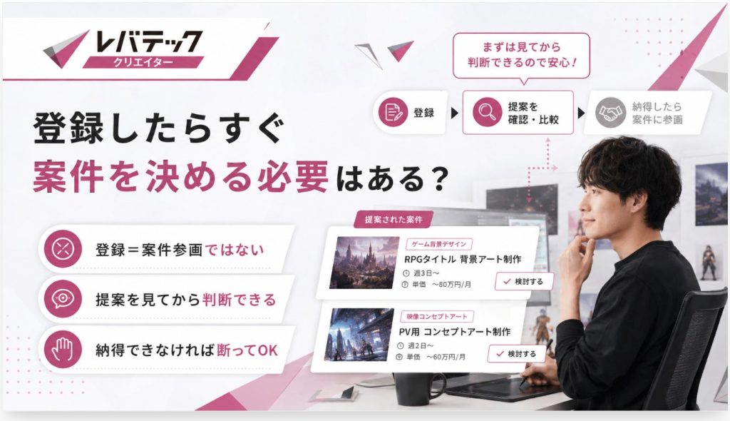 登録したらすぐ案件を決める必要はある？