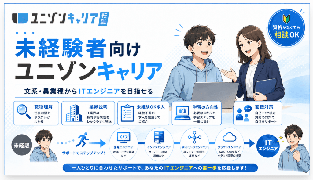 ユニゾンキャリアは未経験でも使える？