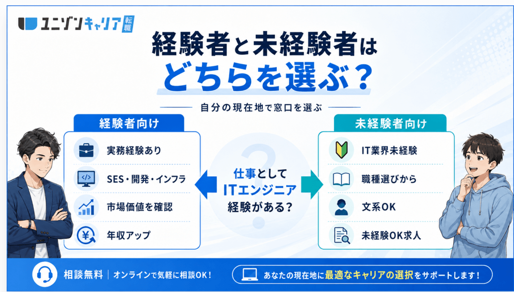 経験者と未経験者はどちらを選べばいい？