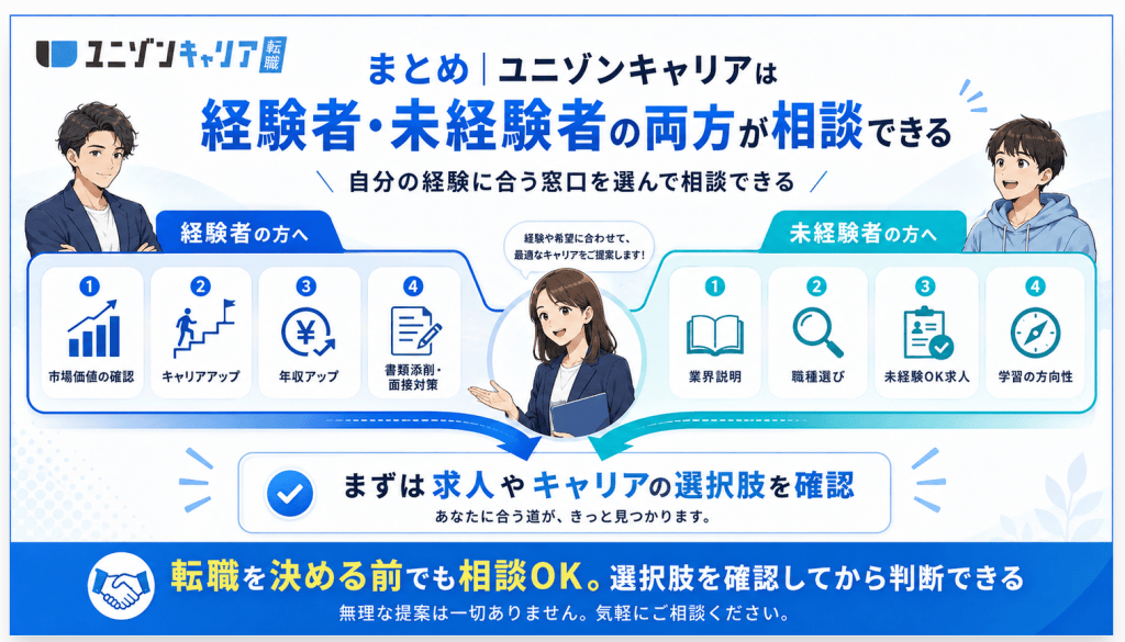 まとめ｜ユニゾンキャリアは経験者・未経験者の両方が相談できる