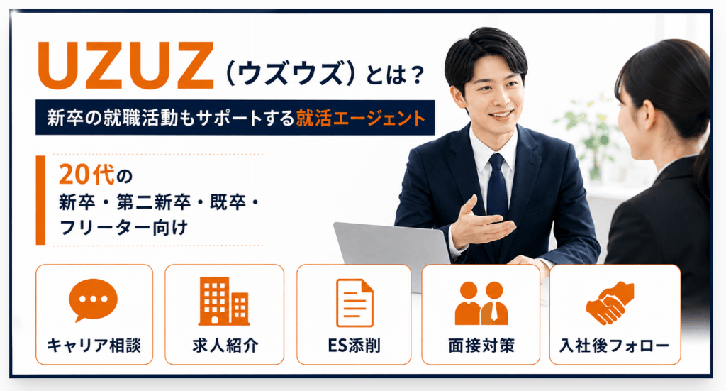 UZUZ（ウズウズ）とは？新卒の就職活動もサポートする就活エージェント