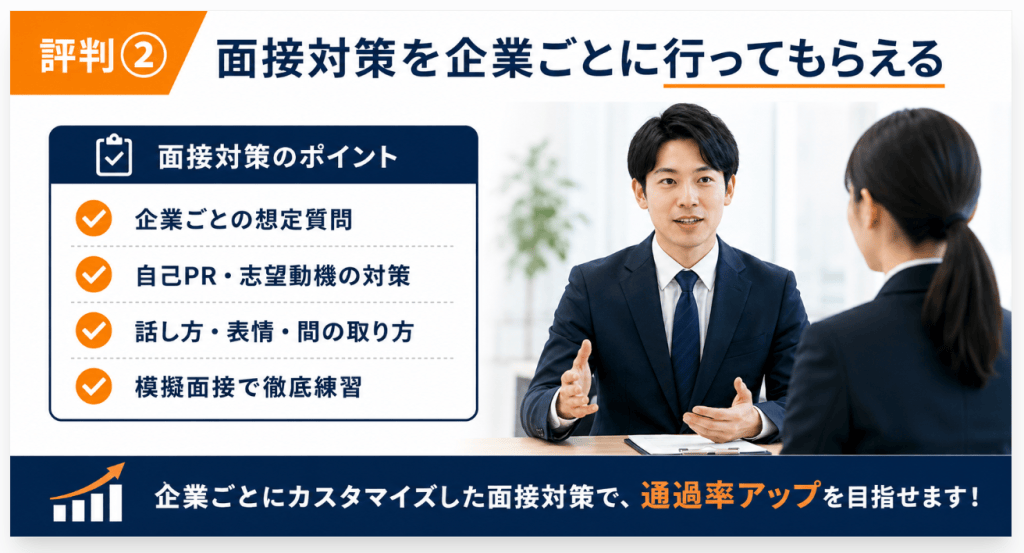 評判② 面接対策を企業ごとに行ってもらえる