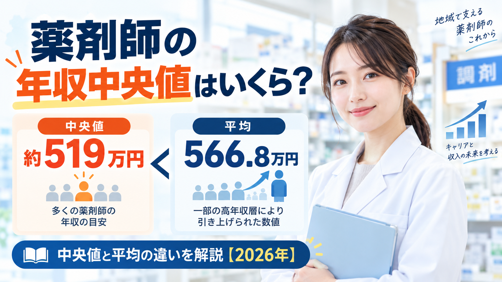 薬剤師の年収中央値はいくら？平均566.8万円との違い・年代・求人相場を解説【2026年】