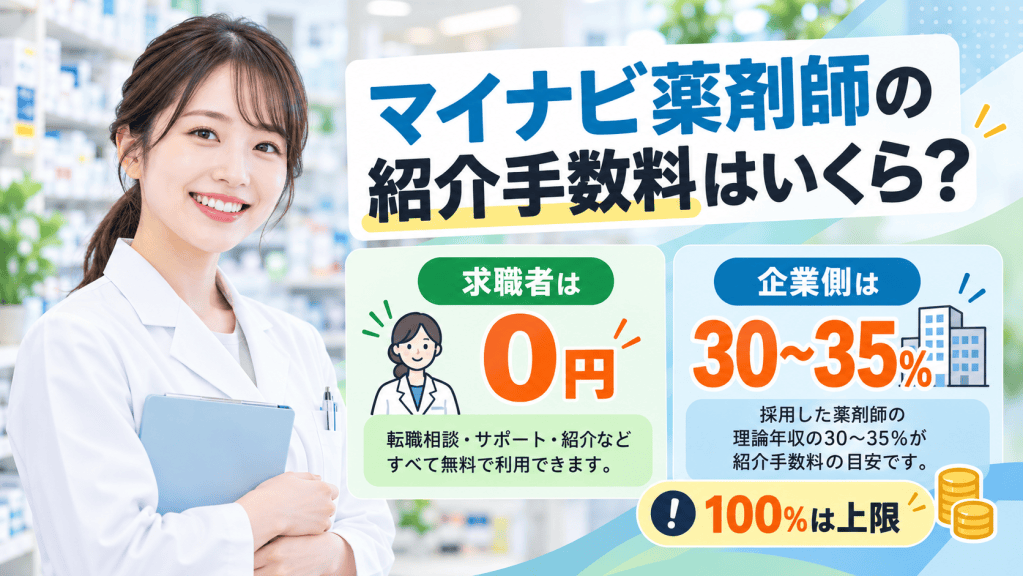 マイナビ薬剤師の紹介手数料はいくら？求職者は無料・企業側の料金を解説【2026年】